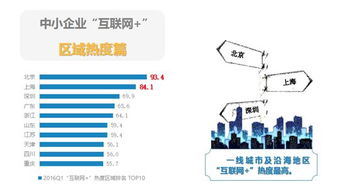 順德網站建設選擇指南 費用、服務及行業應用解析